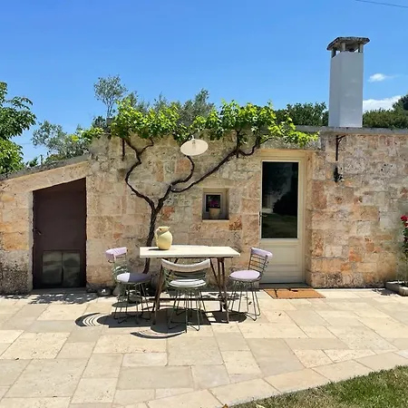 Trulli Apulia- Valle D'itria- Vendégház